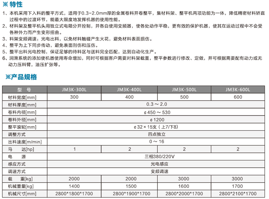 二合一精密整平機(jī)JM3K-L產(chǎn)品說明