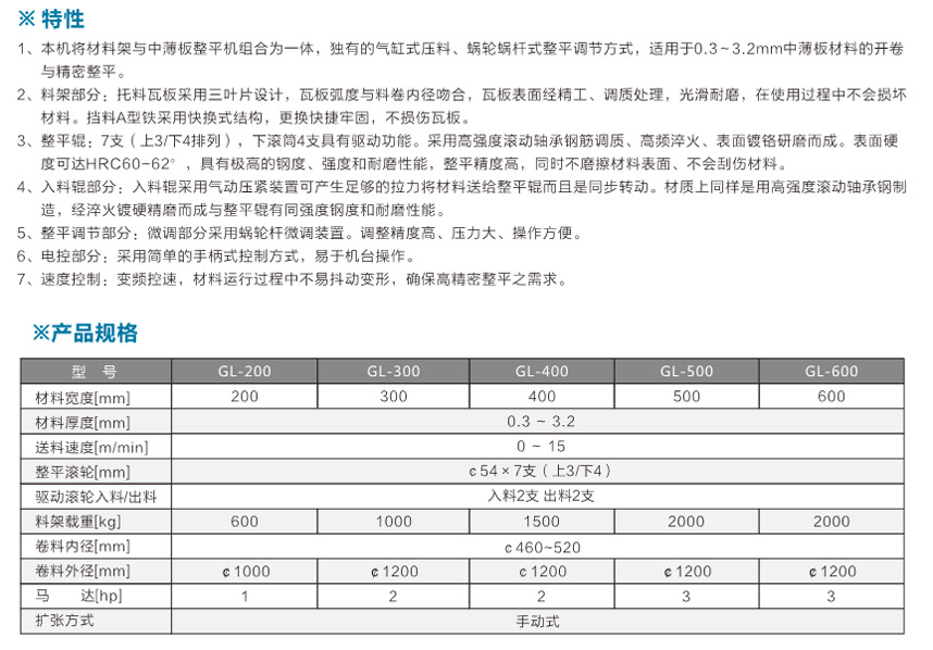 精密型中板二合一整平機GL產(chǎn)品說明